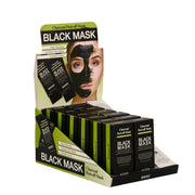 Custom Mask Displays